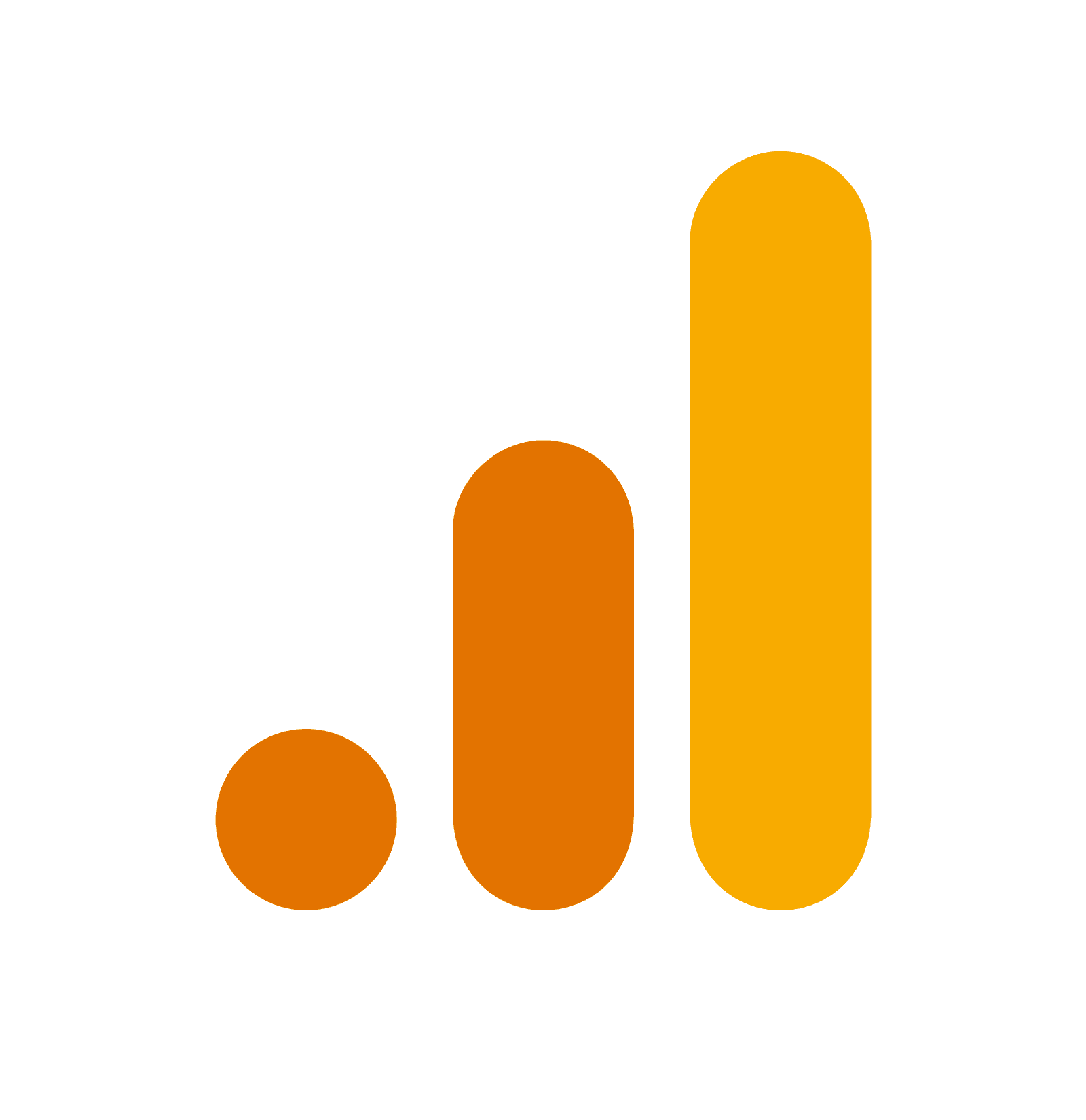 Google Analytics